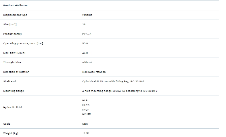 Rexroth R901410767 Vane Pump PV7-2X/20-25RA01MA0-05-P45Q36
